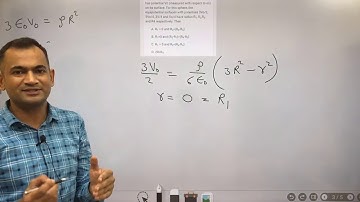 A uniformly charged solid sphere of radius R has potential V0 (measured with respect to infinity)