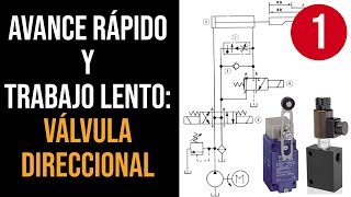 Circuito de Avance Rápido y Trabajo Lento con Válvula Direccional de Solenoide - 1