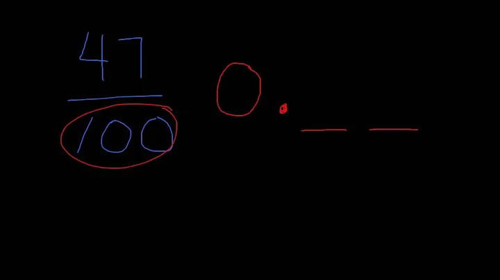 Renaming Fractions as Decimals - Ms. Franzen