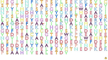 Gene Music using Protein Sequence of PBK "PDZ BINDING KINASE"