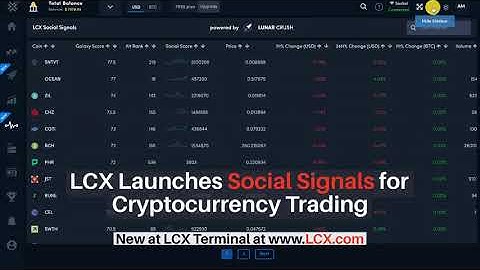 Introducing Social Signals at LCX Terminal