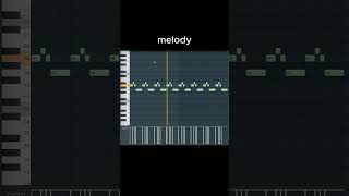 How To Make Beat  Mojo Jojo By Playboi Carti In Fl Studio