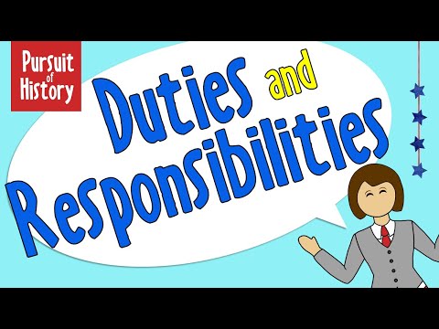 The Duties and Responsibilities of Citizens - YouTube