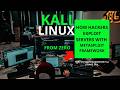 Metasploit Exploitation Lab | How Ethical Hackers Gain Access (Kali Linux from Zero Course – Part 5)