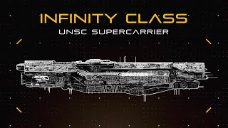 Halo: Infinity Class Supercarrier | Extended Ship Breakdown screenshot 4