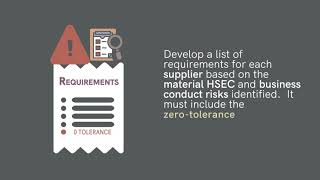 Supply Source To Contract - Module 9 - Mobilise Contractor Supplier