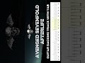 Avenged Sevenfold - Afterlife [ Guitar Backing Track With Tabs ] Part 3