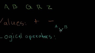 1. Intro to propositional logic