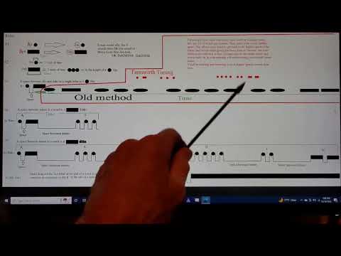Morse code Timing