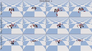 Learning Modular Robot Control Policies