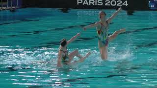 Artistic Swimming Team Acrobatic 2024-France