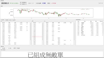 【天真選擇權】 2025-1030-程式交易-python-api-盤中實況-