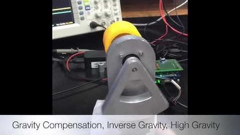 A self designed brushless motor servo drive performance demo