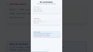 SQL Injection #cybersecurity