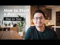 How to Start a Business from Scratch (Step by Step)