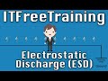 Electrostatic Discharge (ESD)