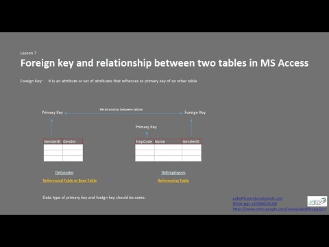 Lesson 7 Foreign Key and Relationship between two tables in access ...