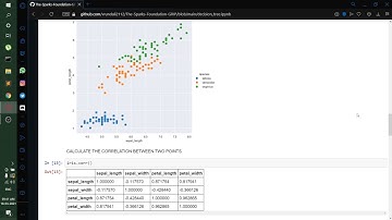 Prediction using Decision Tree Algorithm | The Sparks Foundation