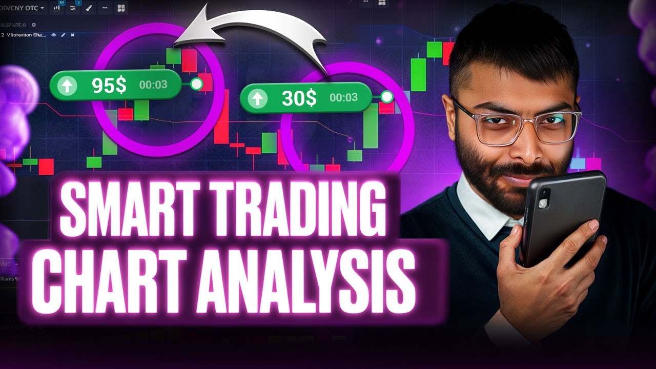 📈 UNDERSTANDING MARKET TOOLS FOR CHART ANALYSIS | TRADING INDICATORS | INDICATORS FOR DAY TRADING