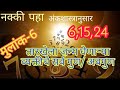 मुलांक-6 /अंकशास्त्रानुसार जन्मतारीख 6,15,24 /जीवन /गुण /कला/सवयी/पैसा