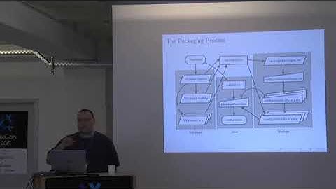 Peter Simons: Inside of the Nixpkgs Haskell Infrastructure (NixCon 2015)