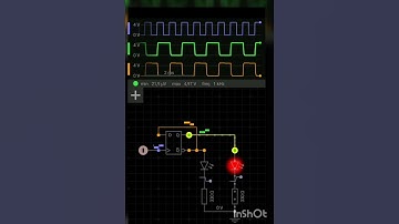 Frequency divider by using D flip flop