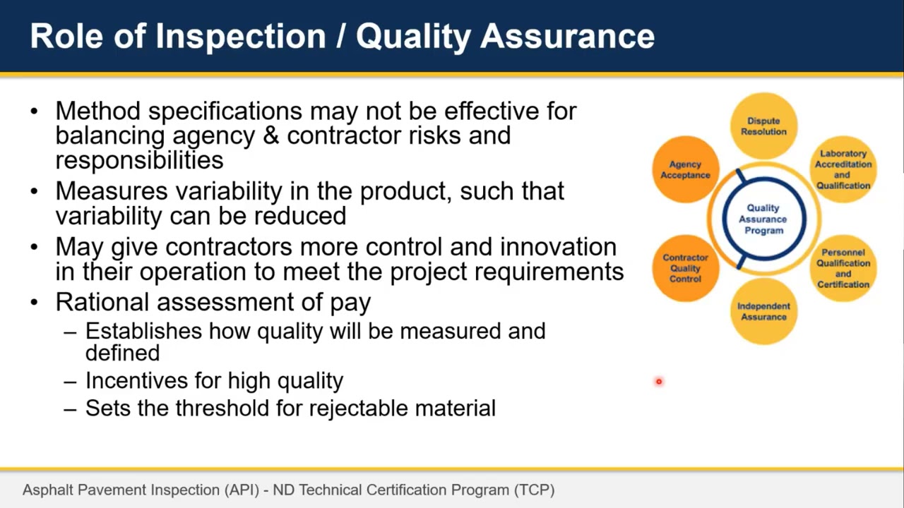 API Renewal March 3, 2026 Part 1