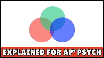 Trichromatic Theory vs Opponent Process Theory (AP Psychology)