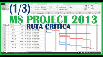 Ms Project 2013 (1/3) Fácil de Aprender