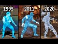 Evolution of subzeros ice clone 19952020