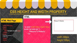 Celebrity XHTML and CSS Tutorial - 22 - Width & Height Profile