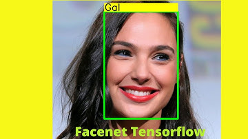 FACENET  Face Recognition in  Tensorflow