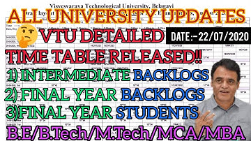 FINAL YEAR TIMETABLE RELEASED||BACKLOGS,FINAL YEAR STUDENTS||ALL UNIVERSITY UPDATES||VTU LATEST NEWS