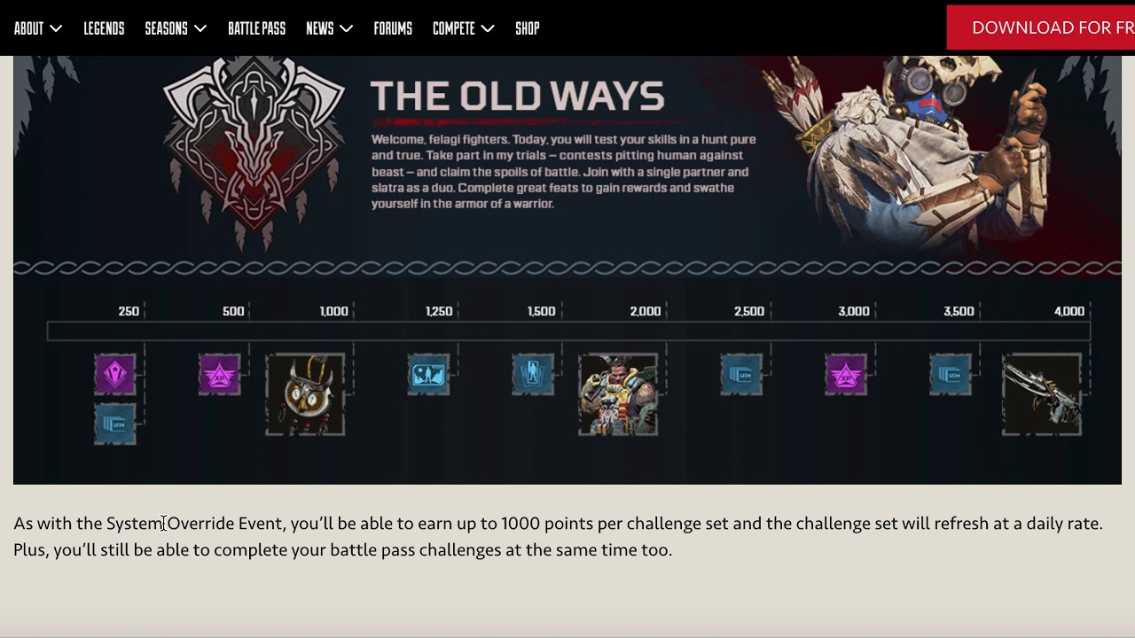 The old ways all what you need to know. skins, charms, map changes etc