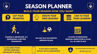 Information Season Planner Tutorial | Plan your 30 week season based on your priorities Update