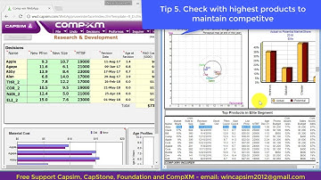 CompXM Guide to get 960 points of 1000 for CompXM 2022 - Step by Step Guide for Round 1