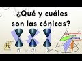 ¿Qué y Cuáles son las secciones Cónicas?