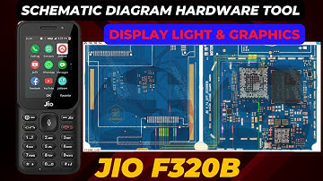 Jio F320b display light and graphics problem solution | white display and black display | DMR