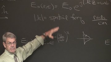 Lasers & Optoelectronics Lecture 5: Light beams, Coherence (Cornell ECE4300 Fall 2016)