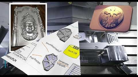 CAMWorks User Interface For Beginners