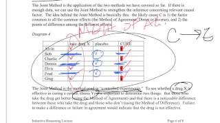 inductive reasoning part 2 of 2