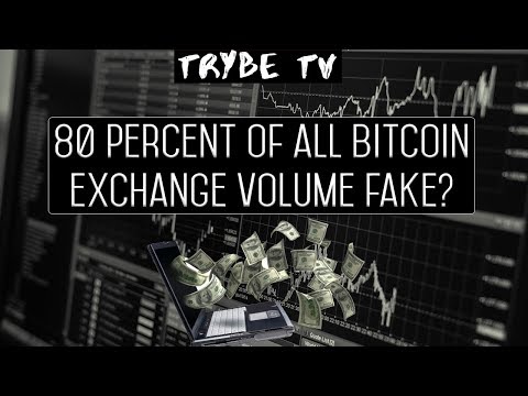 Fake Volume On Crypto Exchanges? Who Does It And Why?