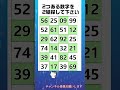 【脳トレ】数字探しクイズ 令和7年04月11日 #shorts