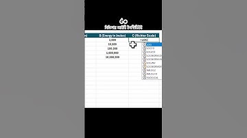 📊 "Master the LOG10 Function in Excel | Calculate Base 10 Logarithms Like a Pro"