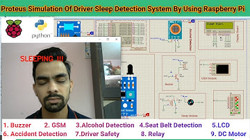 Driver Drowsiness Detection System