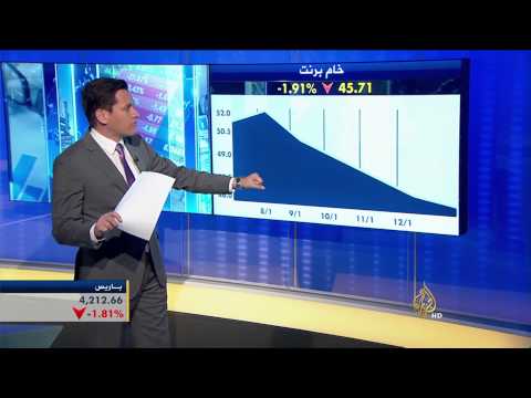 اقتصاد الصباح 14/1/2015