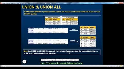 Part 17 Union and union all in sql server