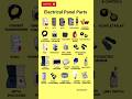 Electrical Panel Parts Explained | MCB, MCCB, Contactors, Relays, Sensors & More | #shorts #trending