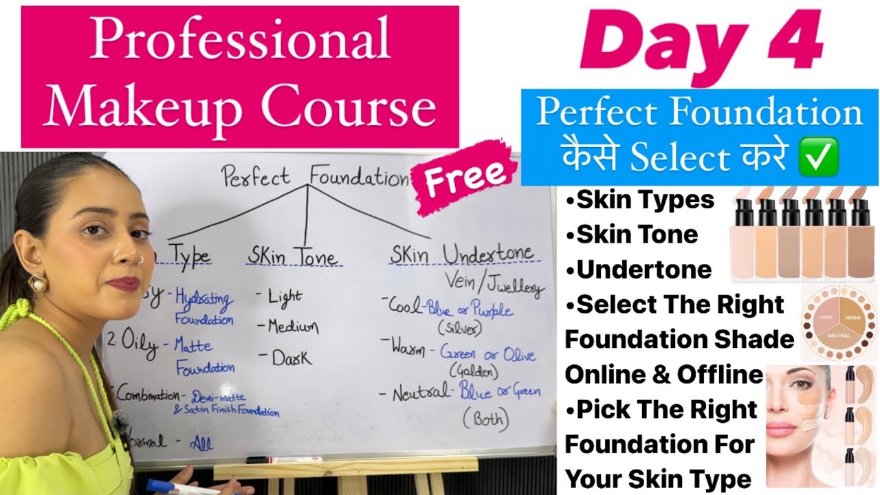 FREE PROFESSIONAL MAKEUP CLASS DAY 4|Complete Makeup Course| Online ...