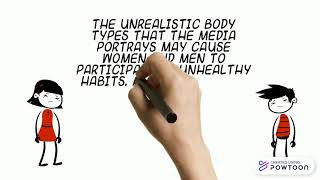 EDUCCOMM 345 Final Project: Media & Body Image
